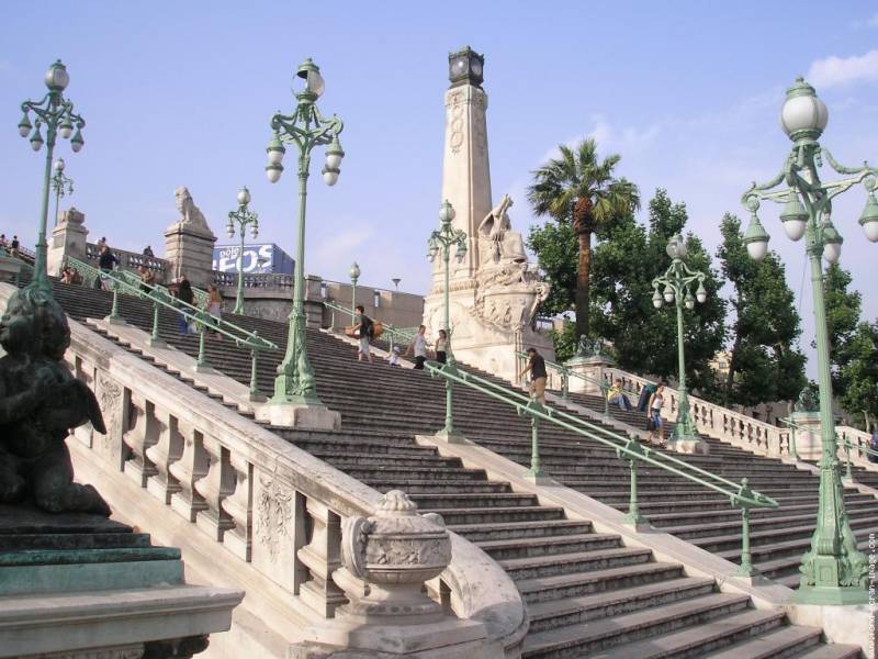 immobilier Marseille